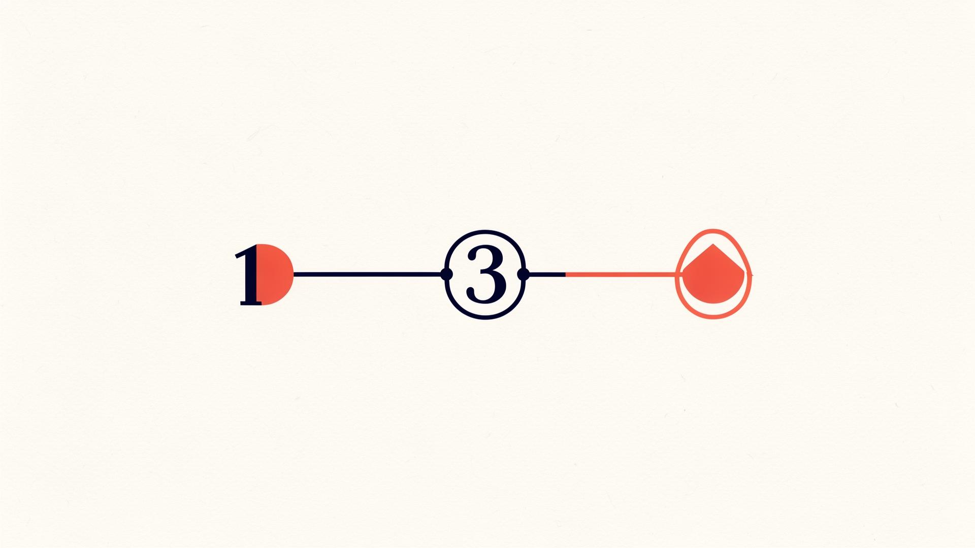 Minimal editorial diagram of the 1-3-1 coaching rule – one problem, three options, one recommendation as connected nodes